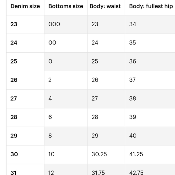 Everlane Denim Jean Skirt Mini Distressed - Picture 9 of 9